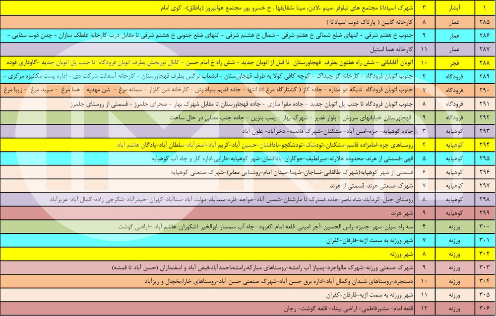 برنامه خاموشی های برق اصفهان 1400