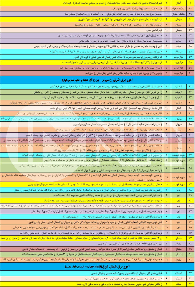 برنامه خاموشی های برق اصفهان 1400