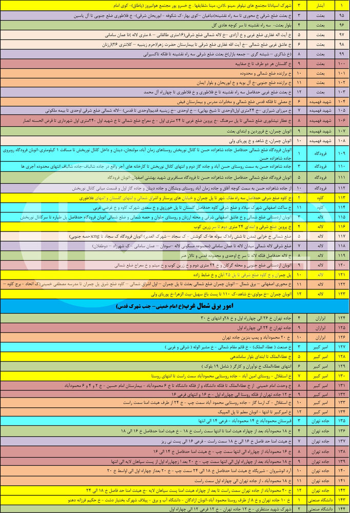 برنامه خاموشی های برق اصفهان 1400