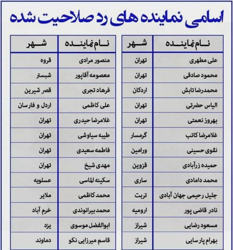 اسامی رد صلاحیت شدگان مجلس ۹۸ منتشر شد