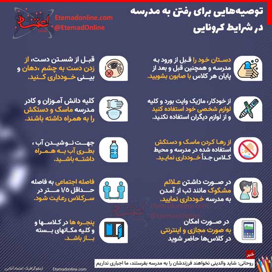 توصیه های کرونایی برای دانش آموزانی که به مدرسه می روند