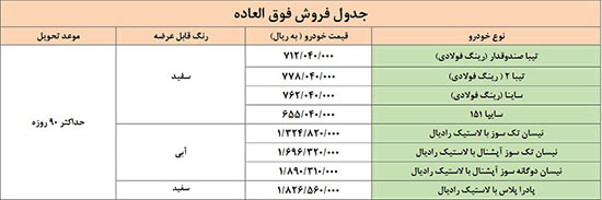فروش فوری سایپا مهر 99