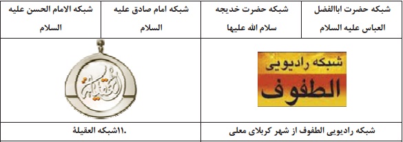 فهرست شبکههای ماهوارهای صادق شیرازی