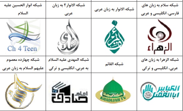فهرست شبکههای ماهوارهای صادق شیرازی