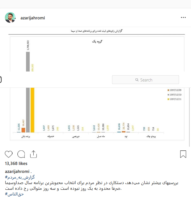 جشنواره جام جم ، برنده باش ، برنامه نود ، تقلب ، دور همی ، انصراف مدیری
