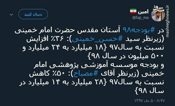 بودجه نشر آثار امام در سال 98