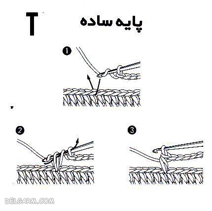 آموزش نقشه خوانی در بافتنی