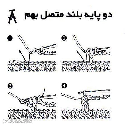 آموزش نقشه خوانی در بافتنی