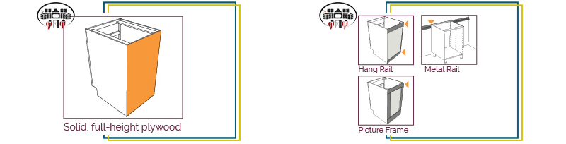 کابینت ساز خوب و وسایل کابینت سازی مورد نیاز آن کدامند ؟