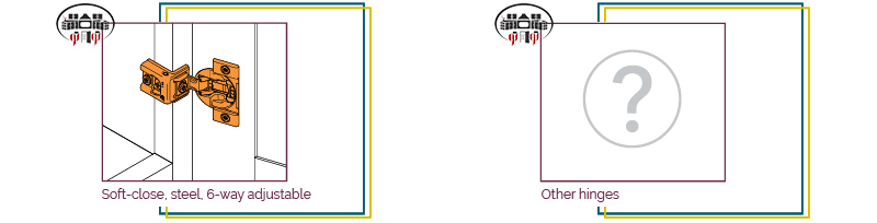 کابینت ساز خوب و وسایل کابینت سازی مورد نیاز آن کدامند ؟