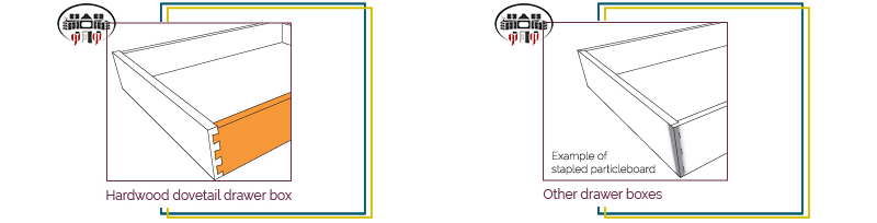کابینت ساز خوب و وسایل کابینت سازی مورد نیاز آن کدامند ؟