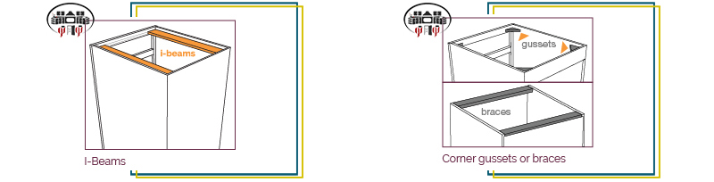 کابینت ساز خوب و وسایل کابینت سازی مورد نیاز آن کدامند ؟