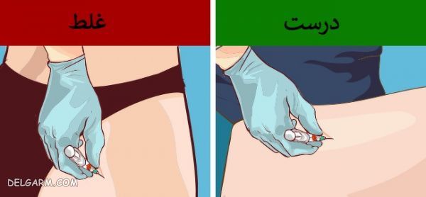 آموزش تصویری آمپول زدن به پشت