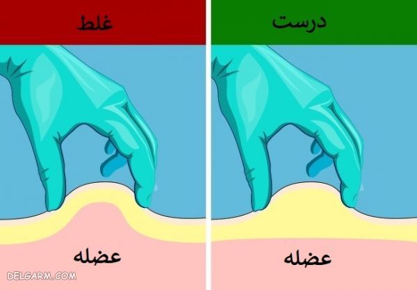 آموزش تصویری آمپول زدن به پشت