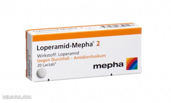 LOPRAMID
