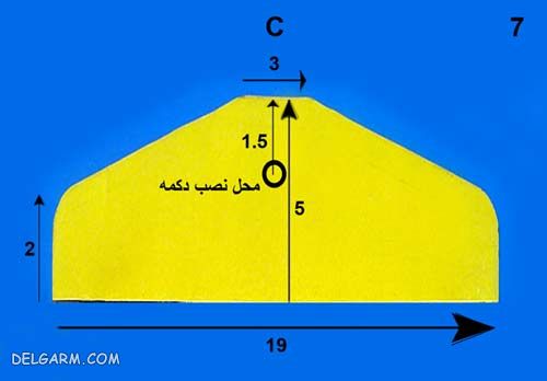 آموزش دوخت کیف چرم زنانه مرحله به مرحله + عکس