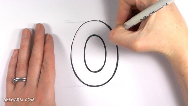 مخترع عدد صفر