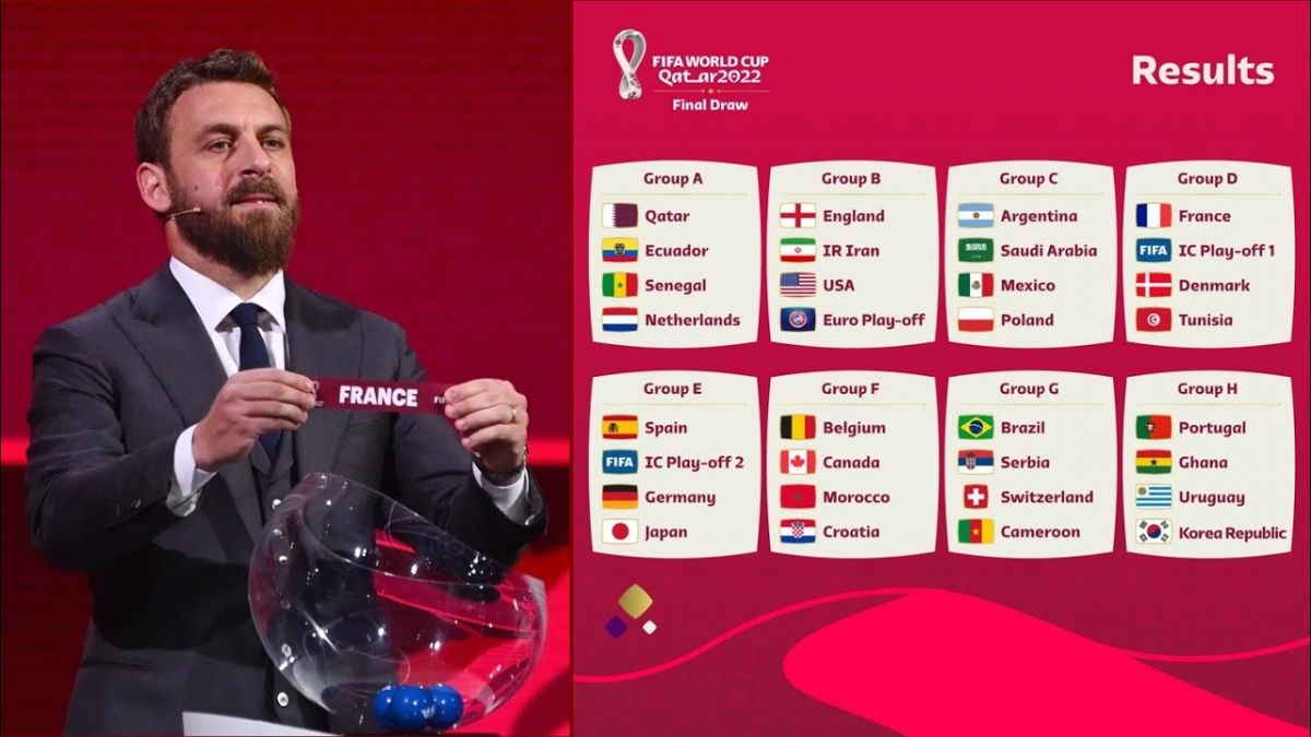 نتایج قرعه کشی جام جهانی قطر 2022