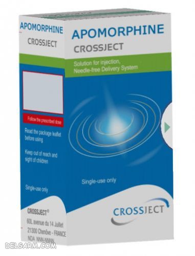 Apomorphine