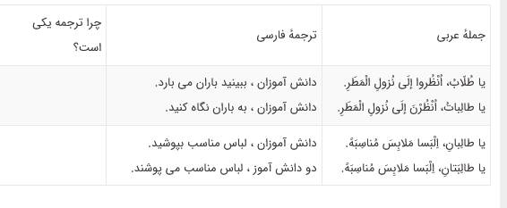 معنی و حل تمرینات درس 4 عربی نهم