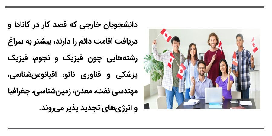 معرفی رشته های پر متقاضی برای تحصیل در کانادا