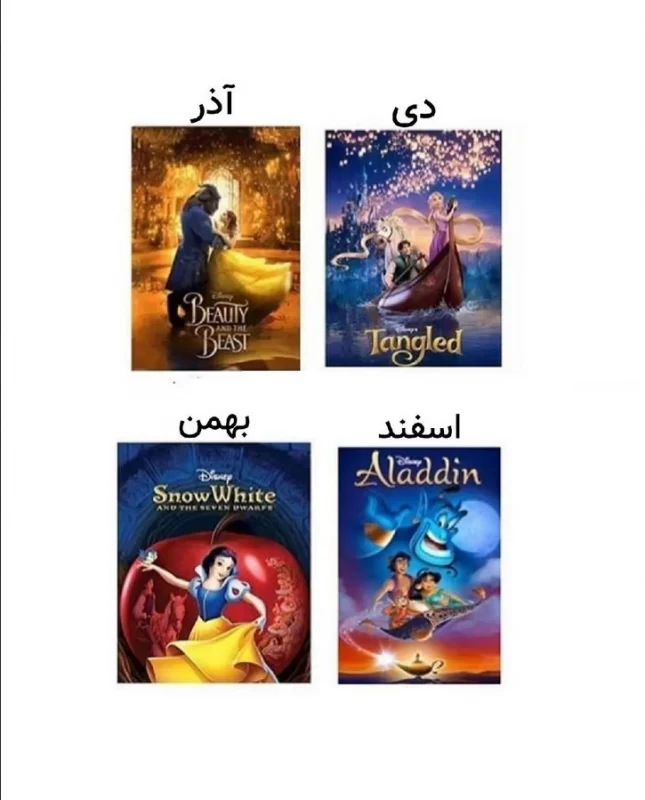 متولدین هر ماه اگر انیمیشن بودن ...
