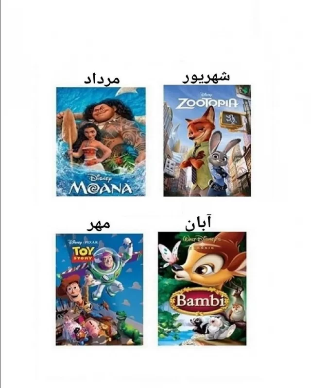 متولدین هر ماه اگر انیمیشن بودن ...