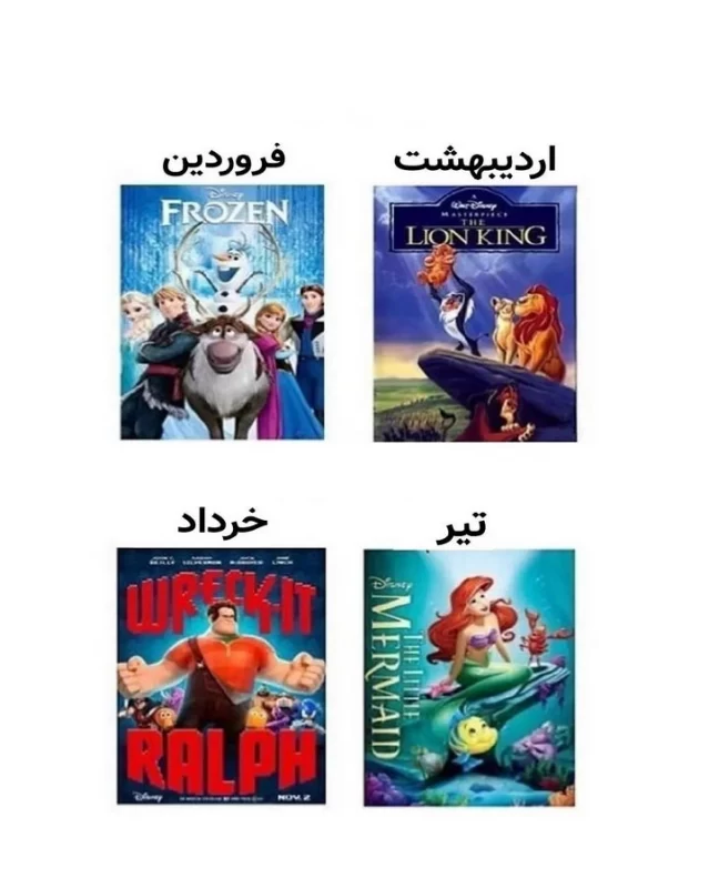 متولدین هر ماه اگر انیمیشن بودن ...