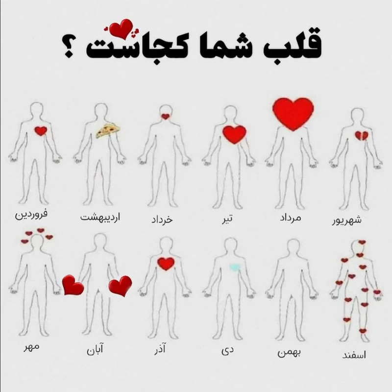 متولدین ماههای مختلف : قلب شما کجاست ... ؟!