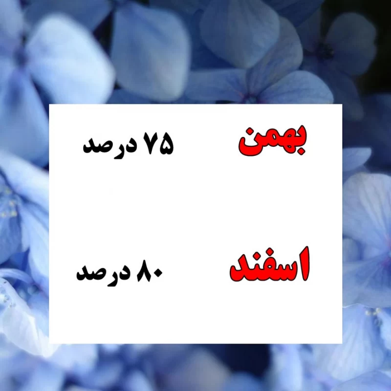 متولدین کدوم ماه از بقیه مغرورتره ؟!