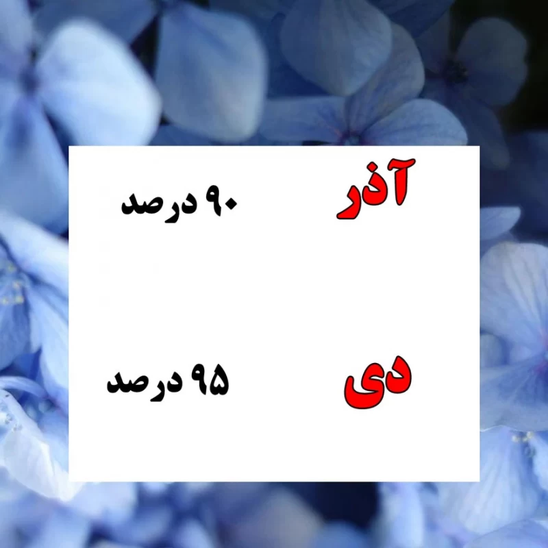 متولدین کدوم ماه از بقیه مغرورتره ؟!
