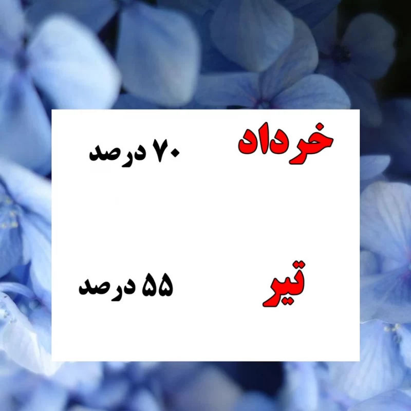 متولدین کدوم ماه از بقیه مغرورتره ؟!