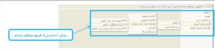 کد گزارش در سامانه جامع گلستان برنامه زمانی آزمون دانشجو
