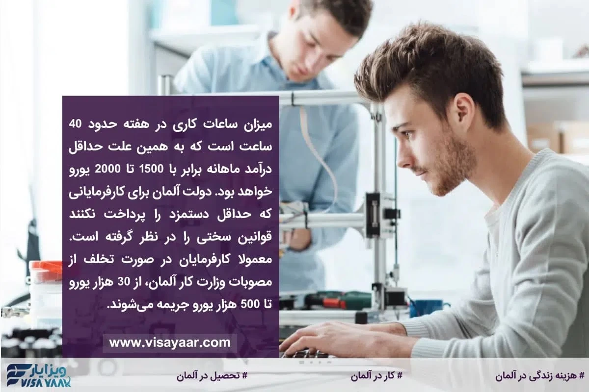 هزینههای زندگی و اقامت در آلمان