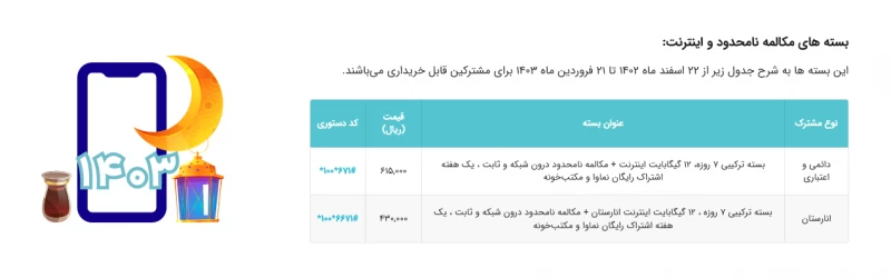 نحوه فعال کردن اینترنت رایگان همراه اول بمناسبت ماه رمضان !