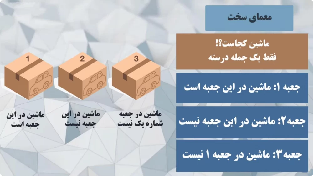 معما : ماشین در کدام جعبه است ؟ / فقط یک جمله درست است !