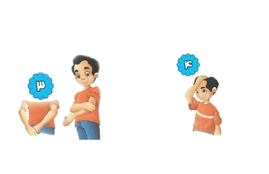 نحوه وضو گرفتن به زبان ساده و تصویری