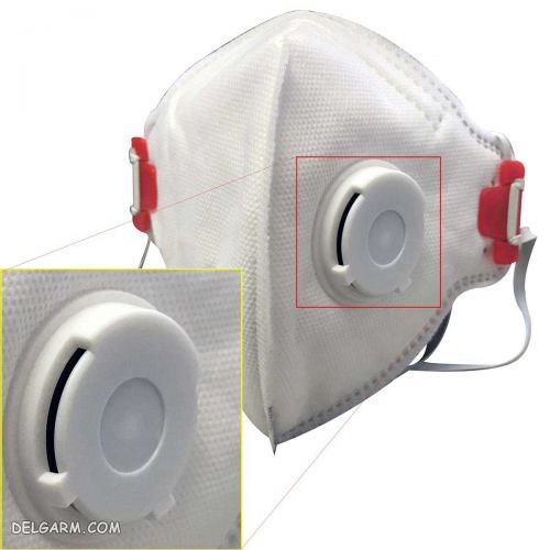 ماسک n95 چیست / ماسک ffp2 / مدت زمان استفاده از ماسک n95 / دستورالعمل استفاده از ماسک n95 / ماسک N۹۵ / قیمت ماسک N۹۵