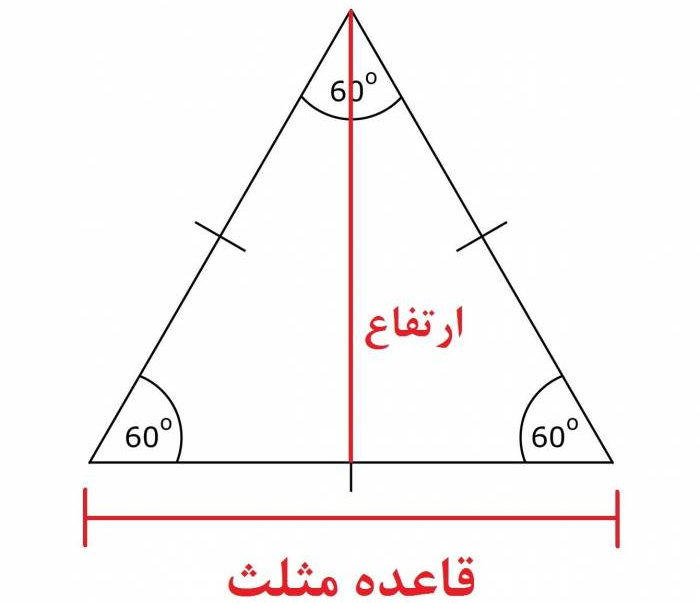 آموزش بدست آوردن محیط و مساحت مثلث