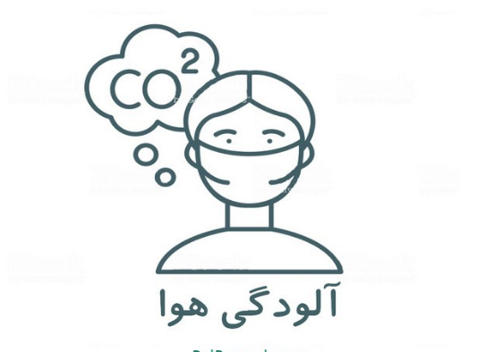 نقاشی آلودگی هوا / نقاشی آلودگی هوا برای رنگ آمیزی / نقاشی در مورد هوای پاک