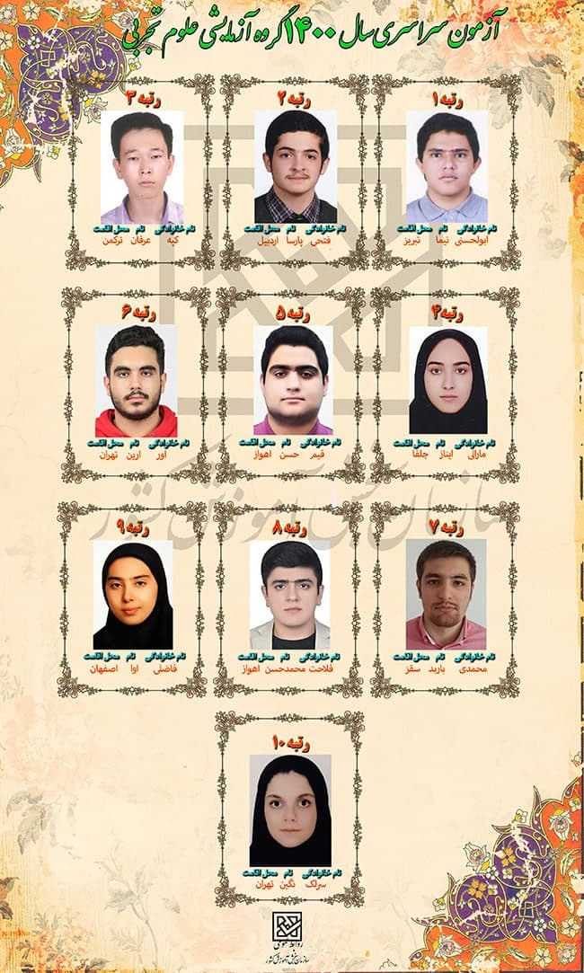  نفرات برتر کنکور 1400
