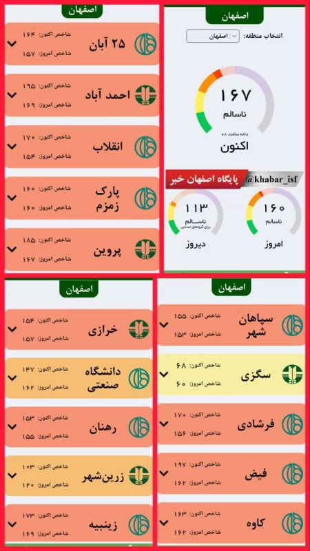 تعطیلی مدارس اصفهان سه شنبه