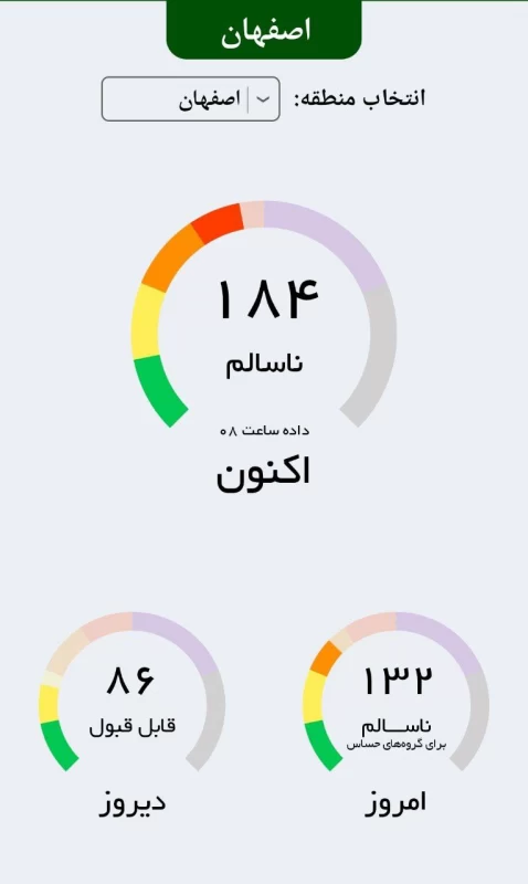 تعطیلی مدارس اصفهان فردا