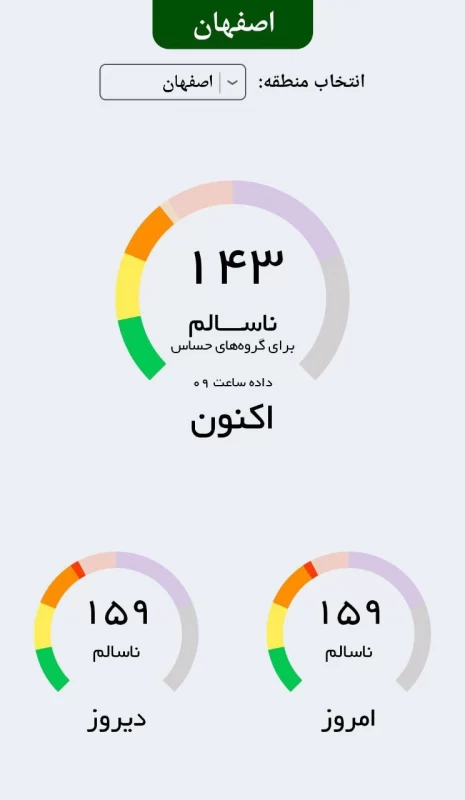 وضعیت تعطیلی مدارس اصفهان یکشنبه ۱۸ آذر ۱۴۰۳