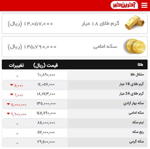 قیمت سکه امروز سه شنبه 29 مهر