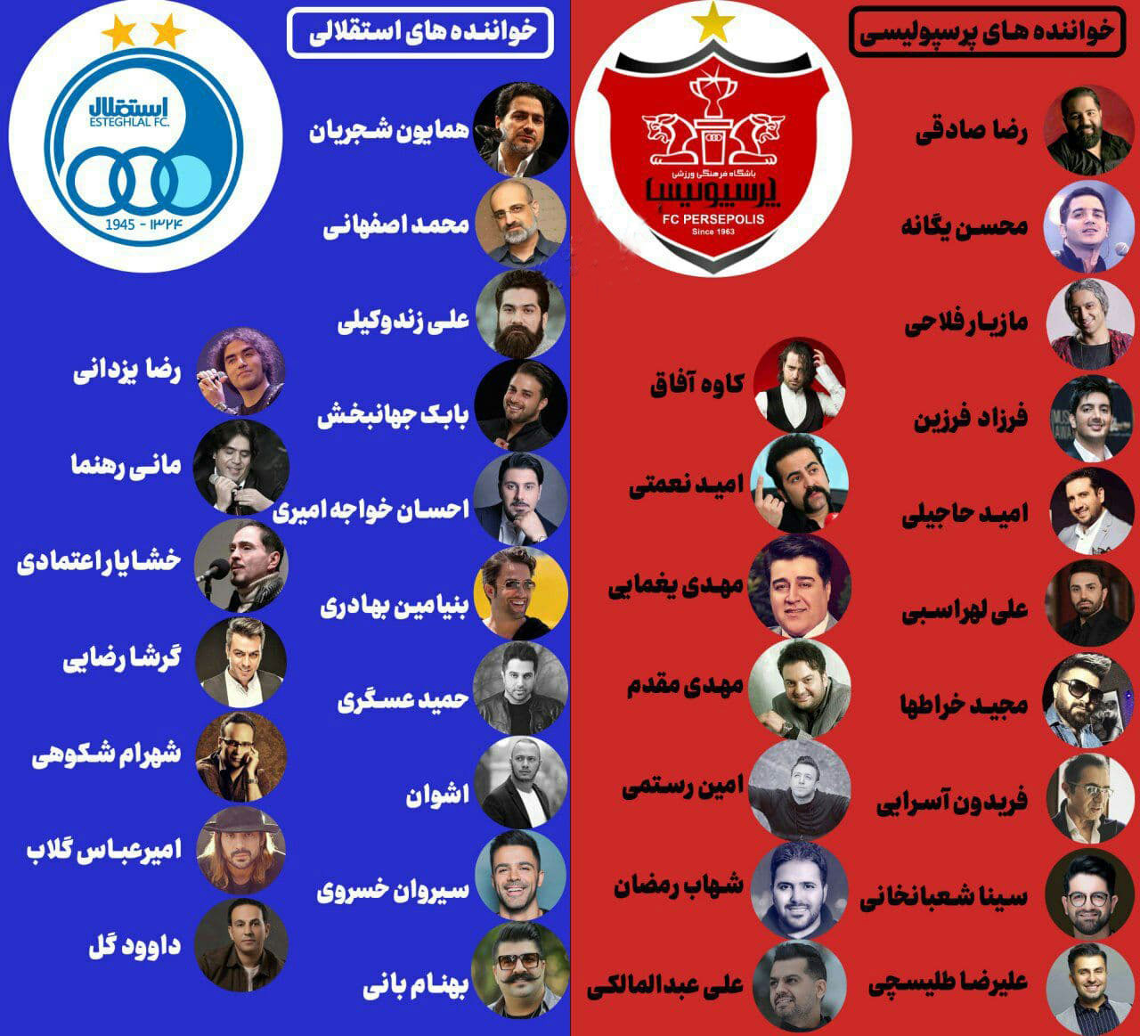 بهزادلیتو طرفدار استقلال یا پرسپولیسی