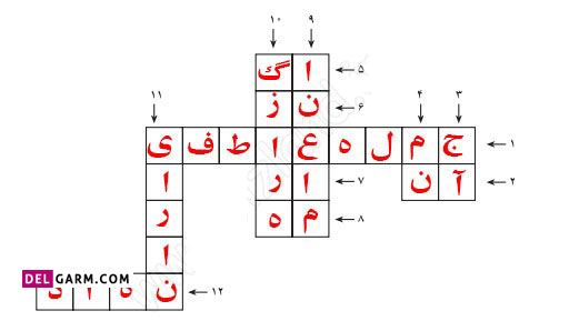 پاسخ سوالات درس ششم فارسی پایه هفتم | قلبم را به چه کسی بدهم؟