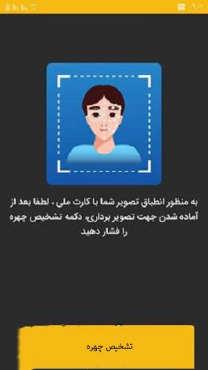 افتتاح حساب بانک ملی در ایوا