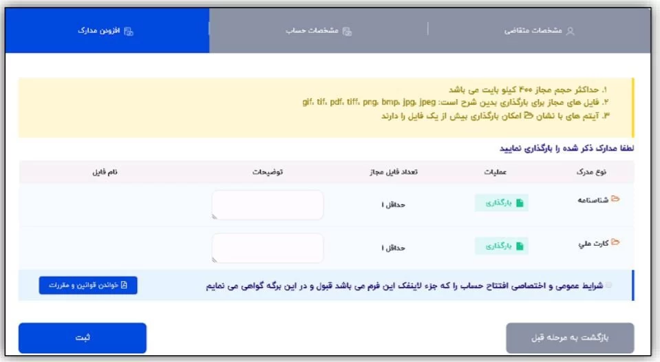 افتتاح حساب بانک صادرات از طریق پیشخوان شمس