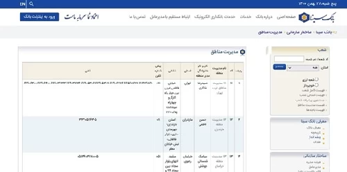 شعب بانک سینا